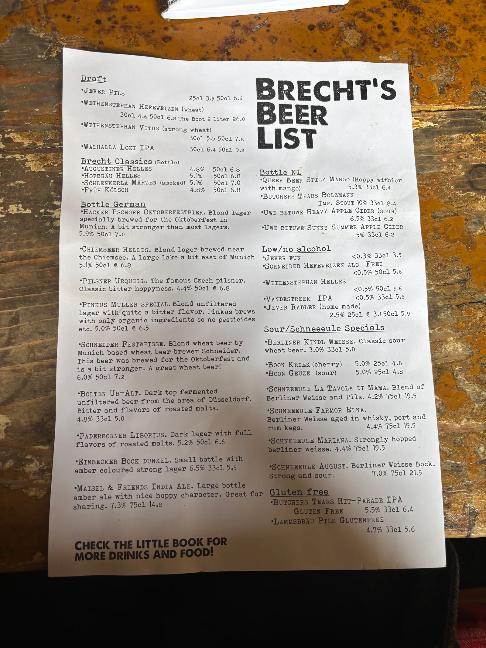 Details at Café Brecht Amsterdam — travel photo