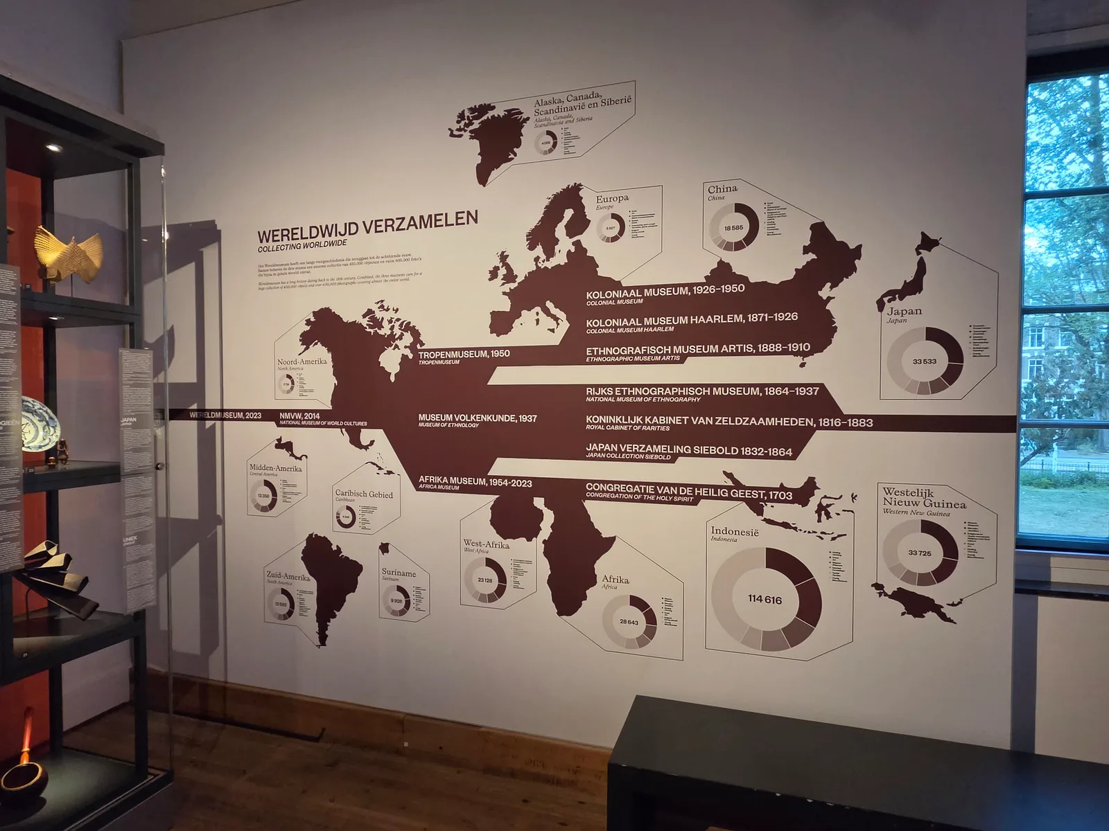 Main view at Wereldmuseum Amsterdam Amsterdam — travel photo