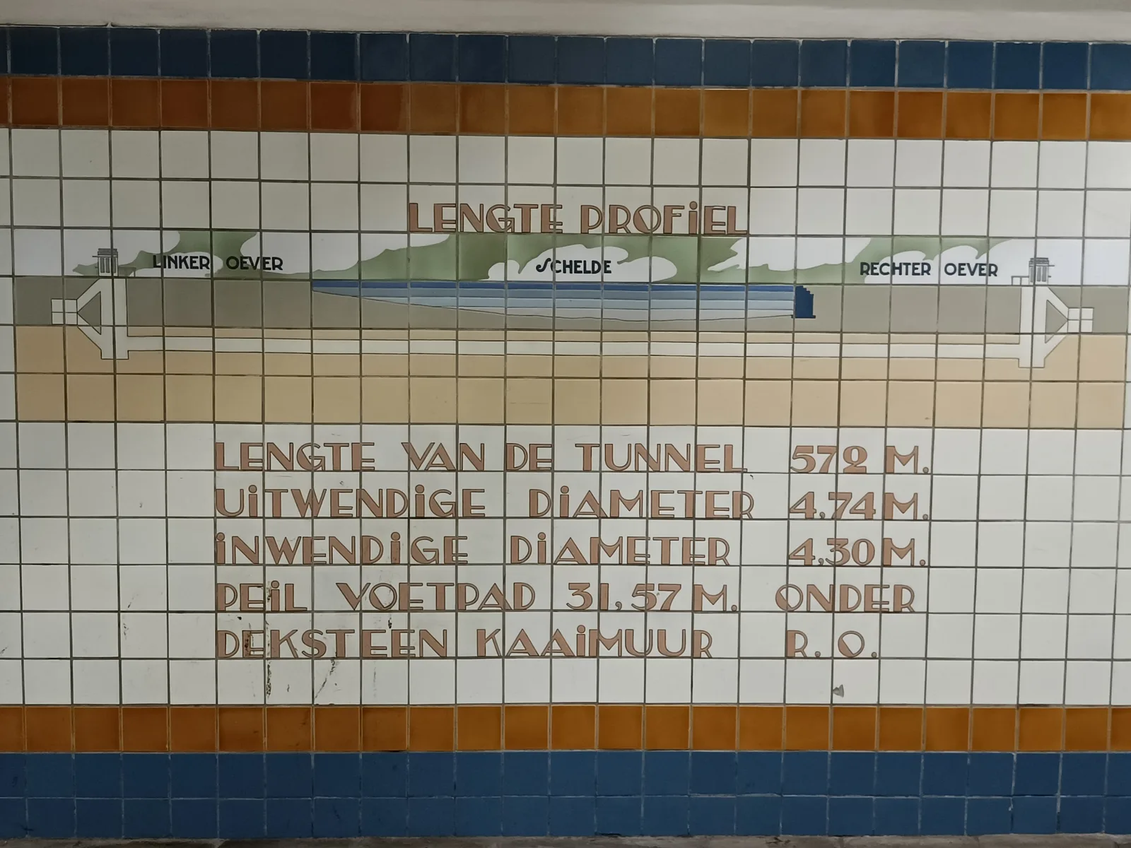 Details at Sint-Annatunnel naar Linkeroever Antwerp — travel photo