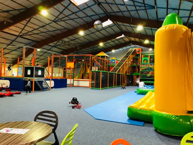 Impulsiv Kinderland Weil