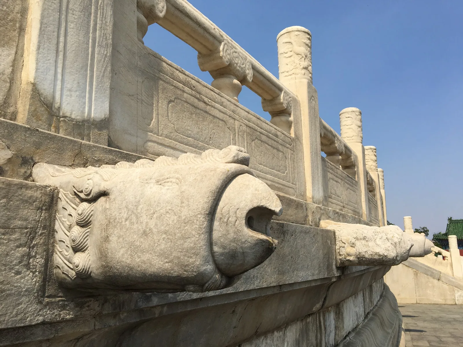 Details at 祈年门 Beijing — travel photo