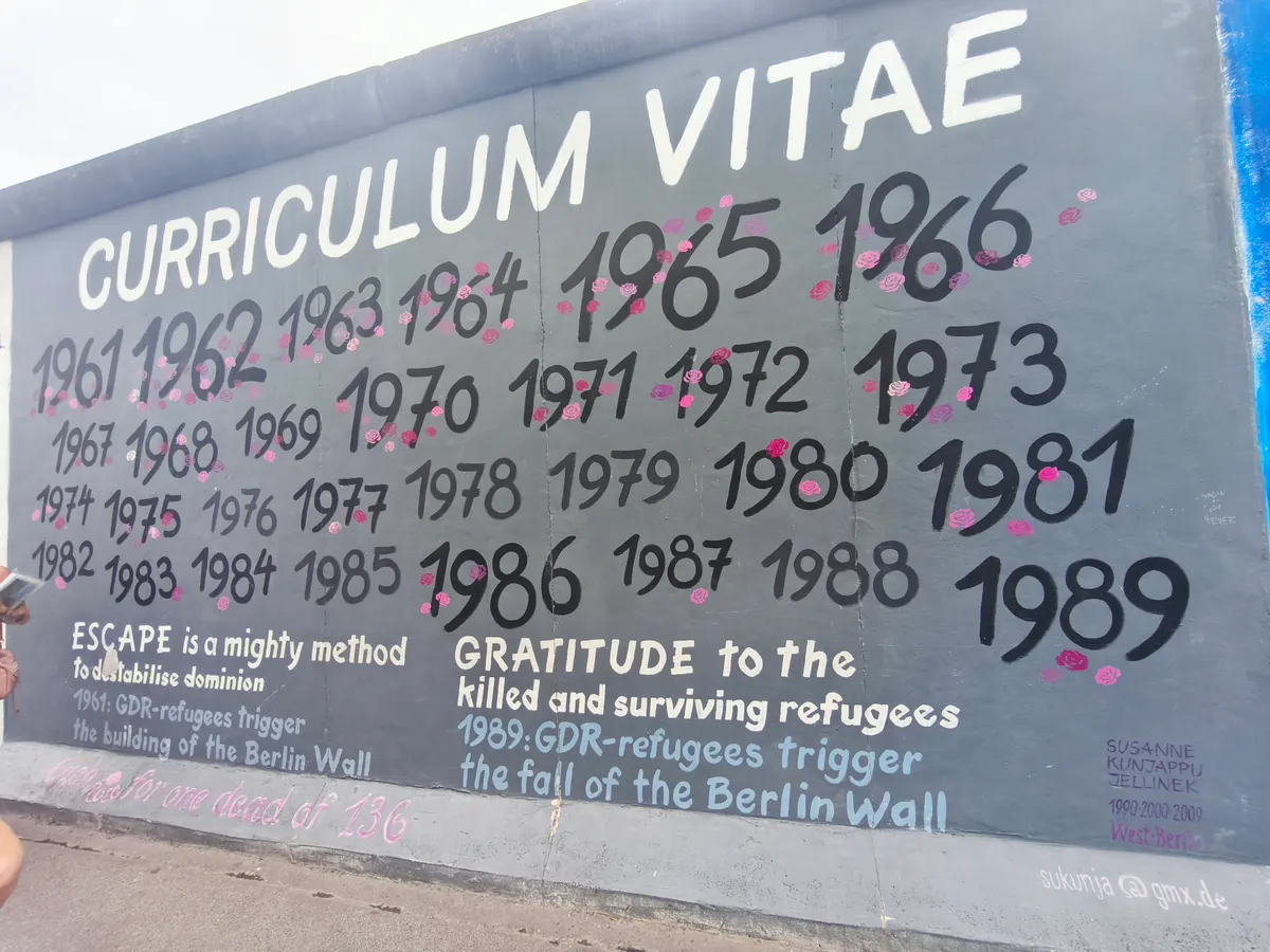 Main view at East Side Gallery Berlin — travel photo