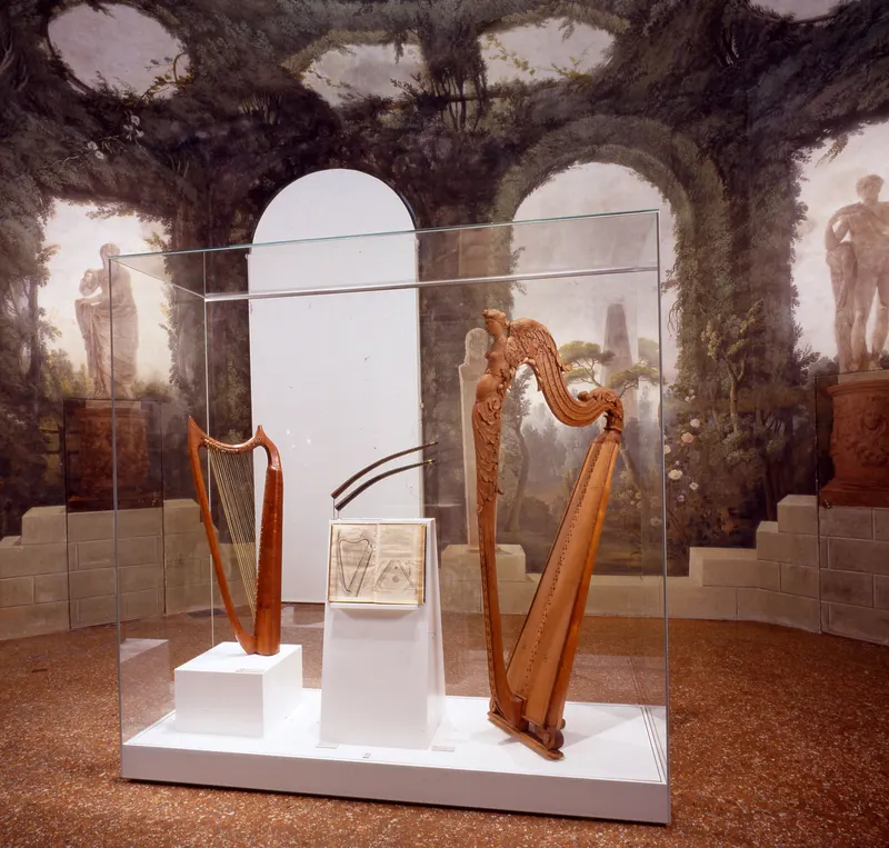 International Museum & Library of Music