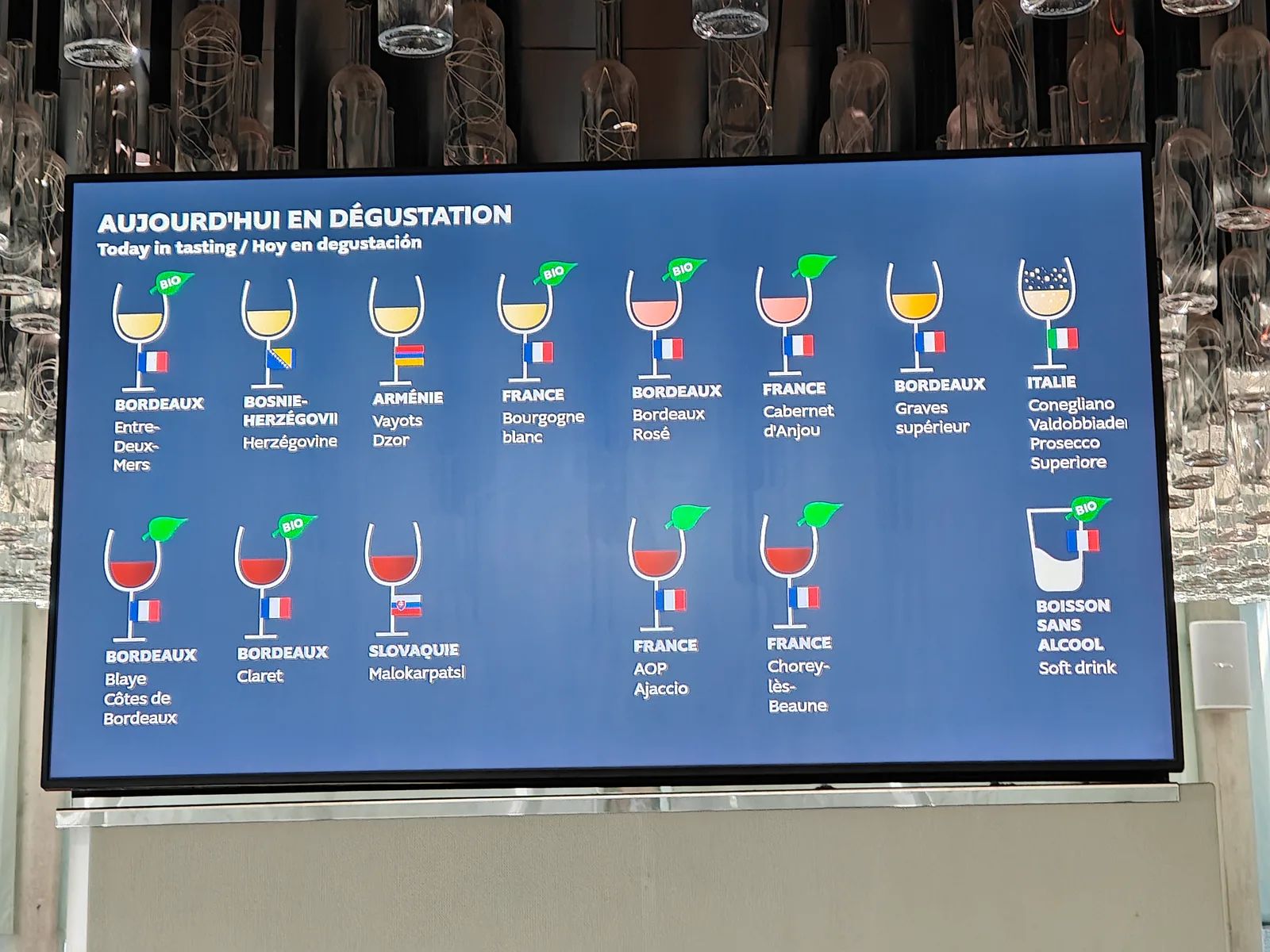 Atmosphere at Cité du Vin Bordeaux — travel photo