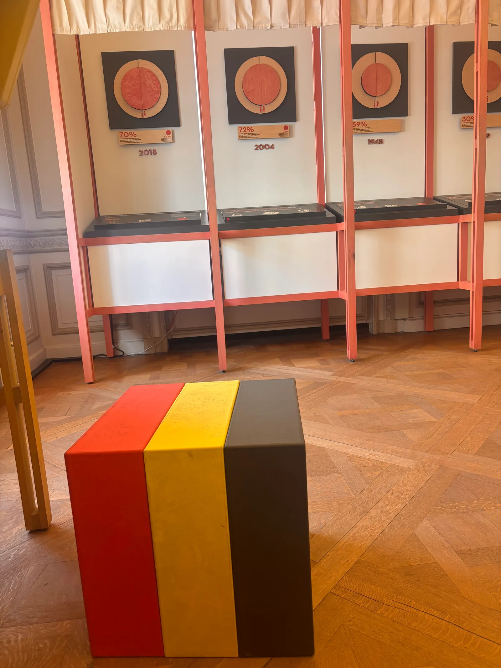 Atmosphere at BELvue museum Brussels — travel photo