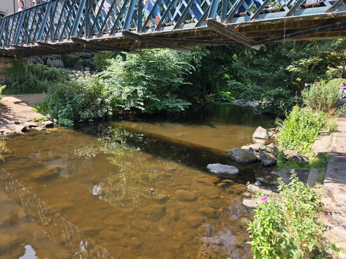Water of Leith Path