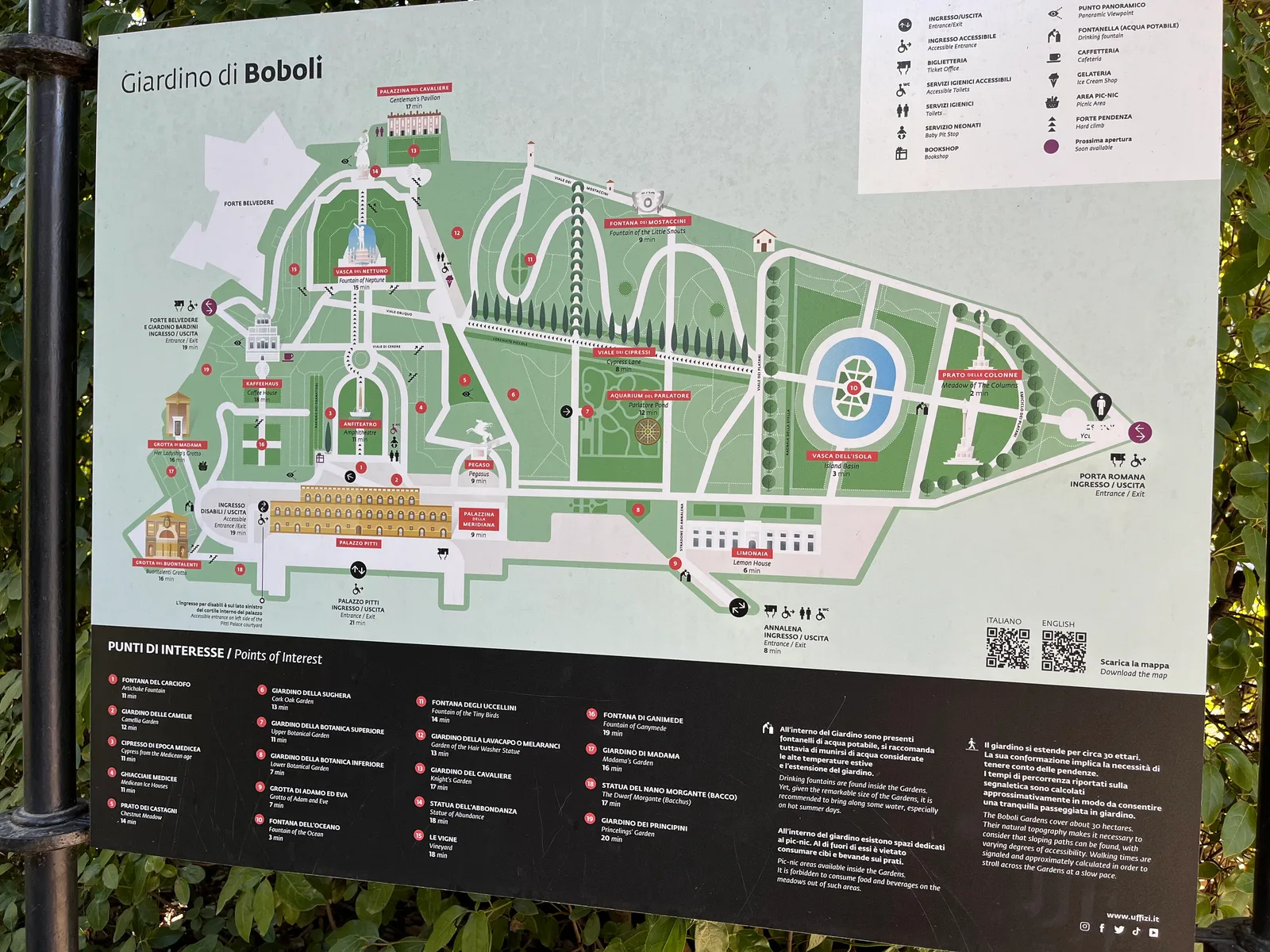 Interior at Boboli Gardens Florence — travel photo