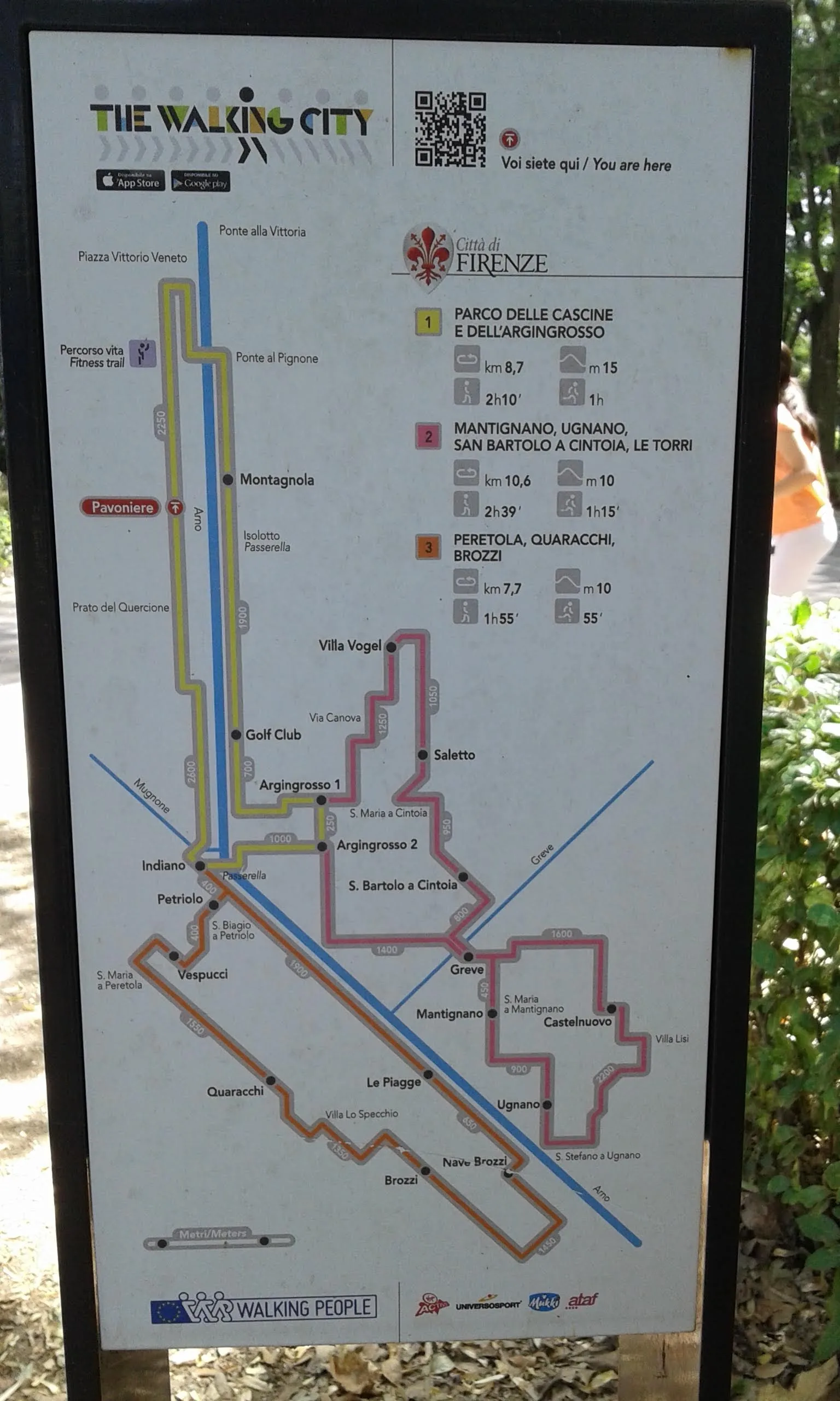 Main view at Parco delle Cascine Florence — travel photo