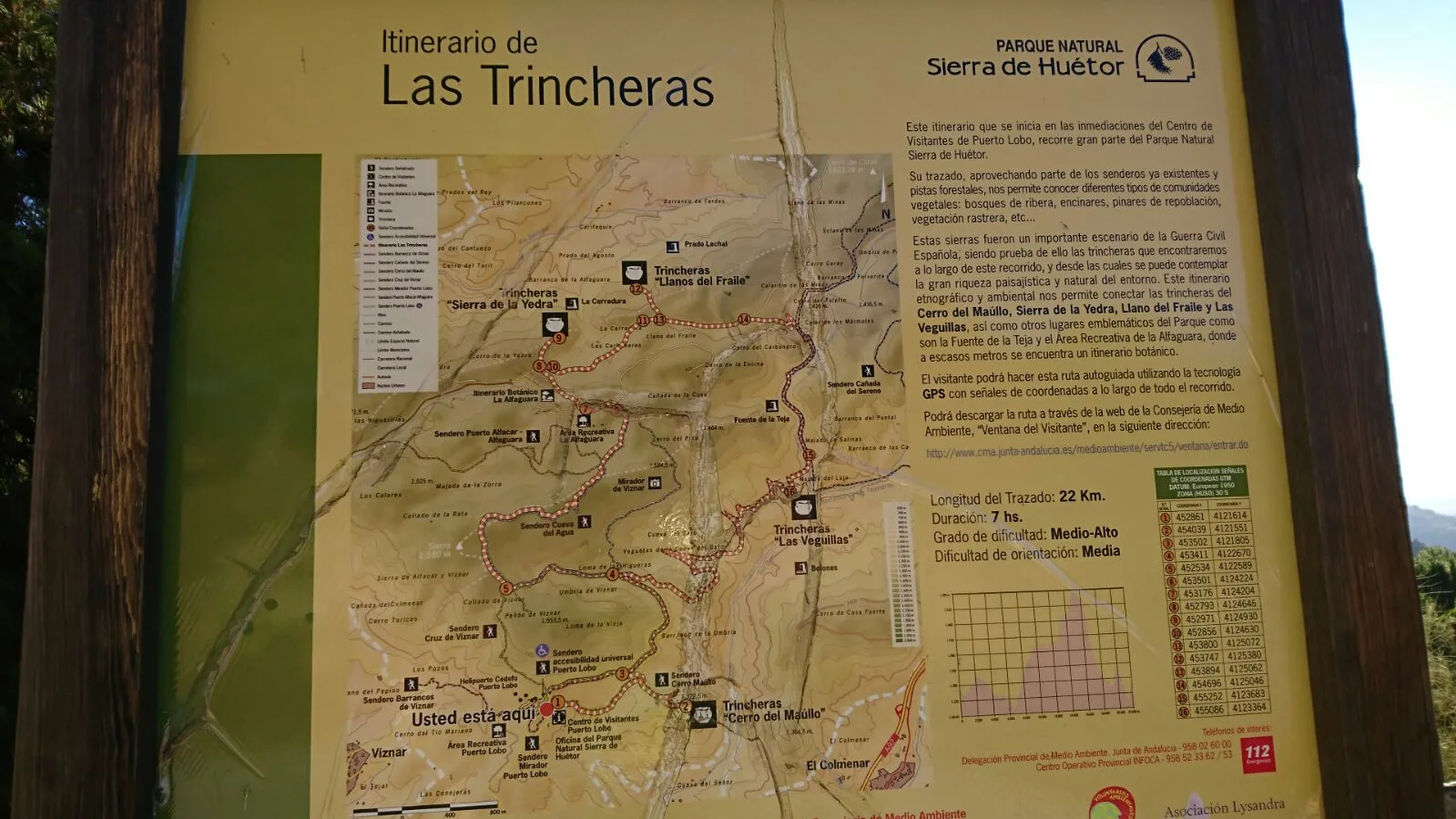 Interior at Parque Natural Sierra de Huétor Granada — travel photo