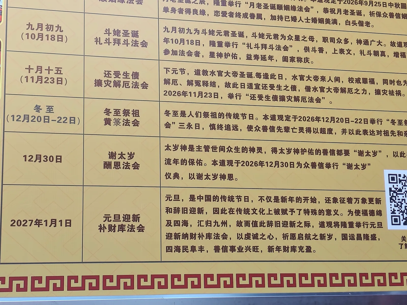 Details at 黄大仙祠 Guangzhou — travel photo