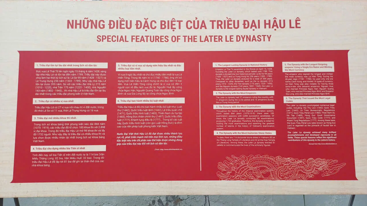 Details at King Le Thai To's Temple Hanoi — travel photo