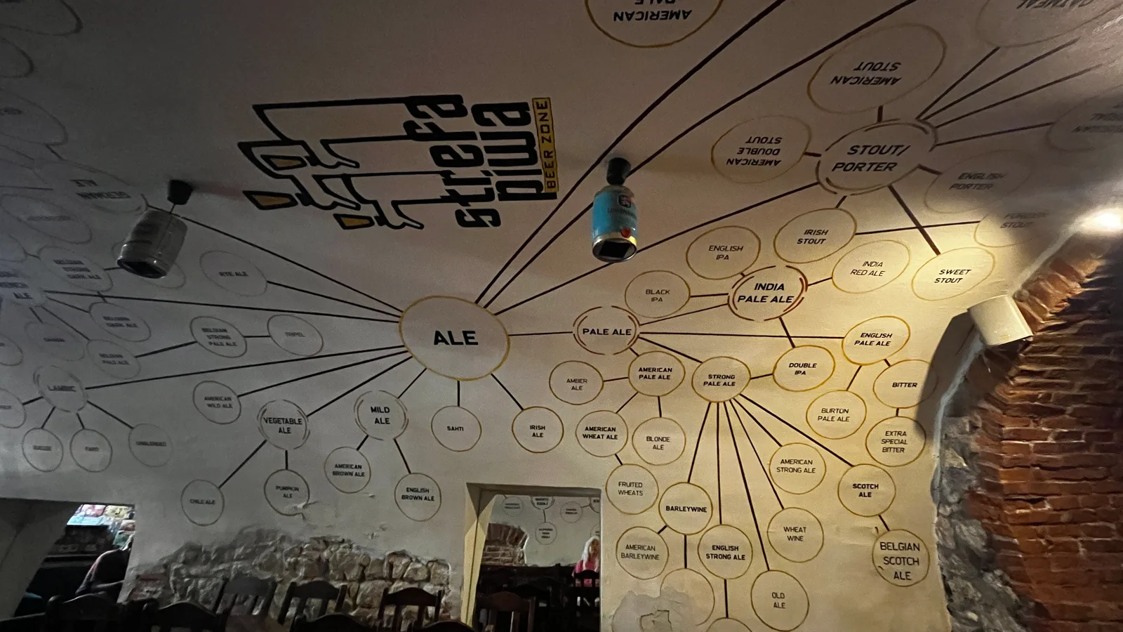 Interior at Strefa Piwa Kraków — travel photo
