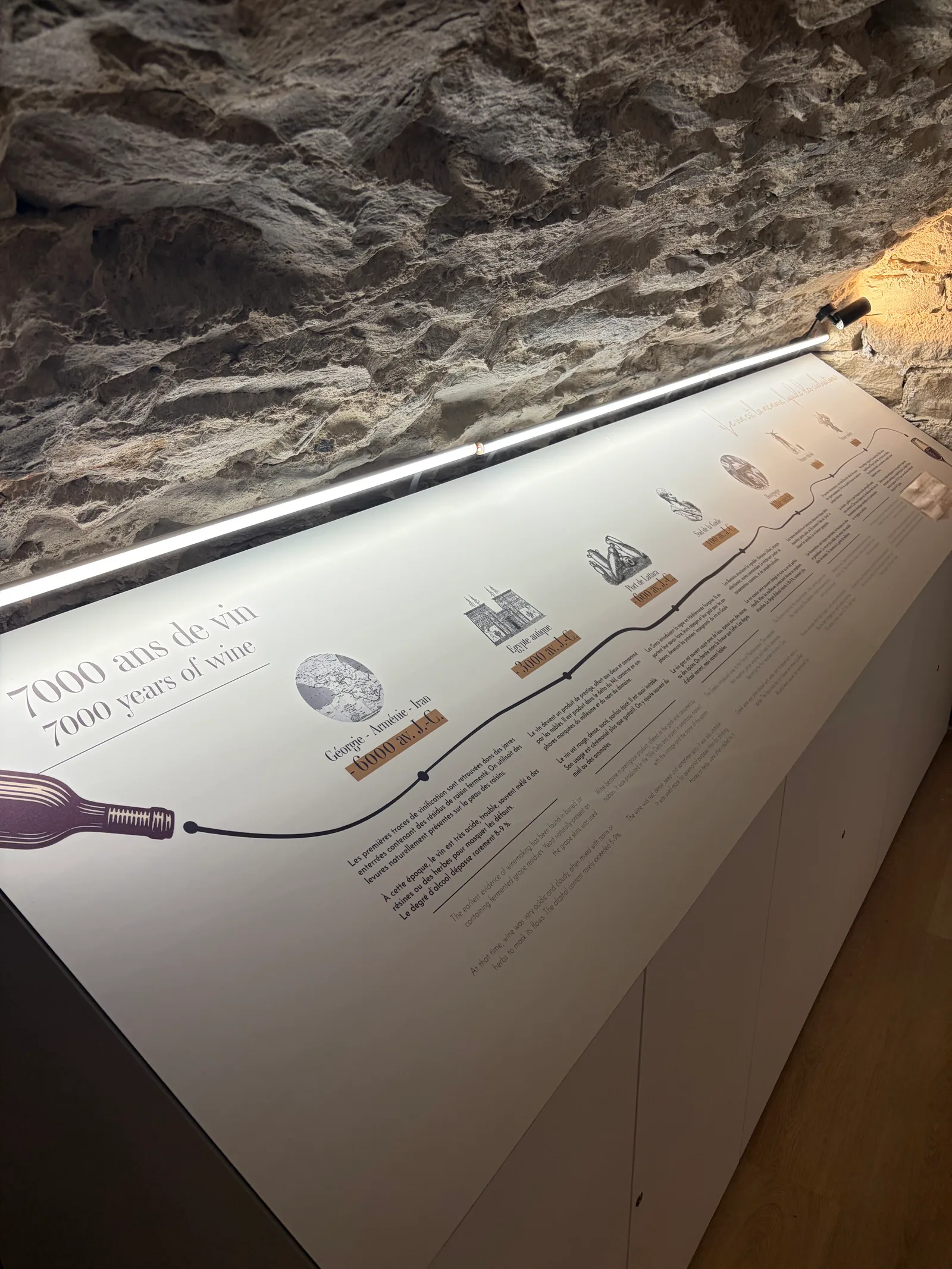 Details at Le Petit Musée du Vin Lyon — travel photo