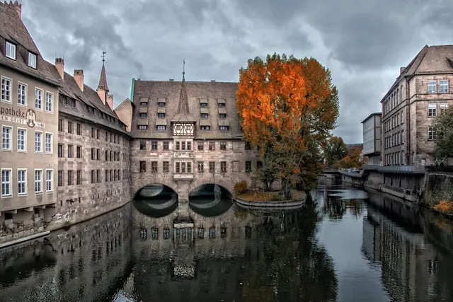 Museumsbrücke