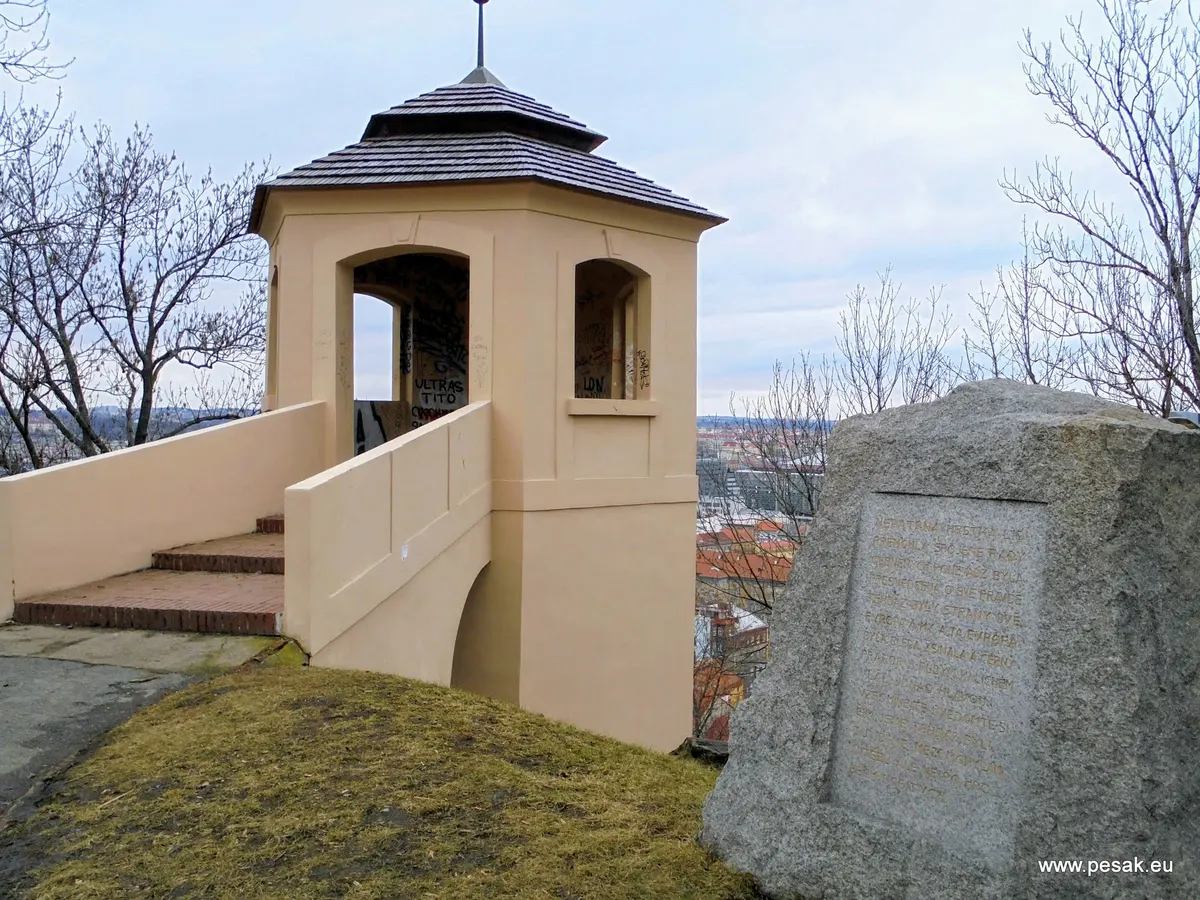 Details at National Monument at Vítkov Prague — travel photo