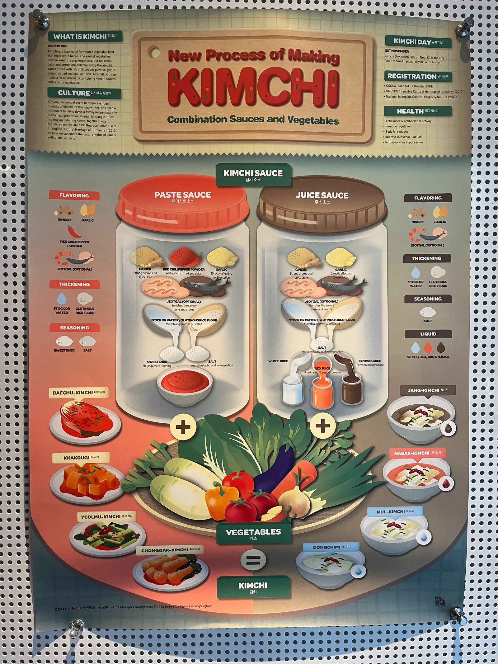 Details at Museum Kimchikan Seoul — travel photo
