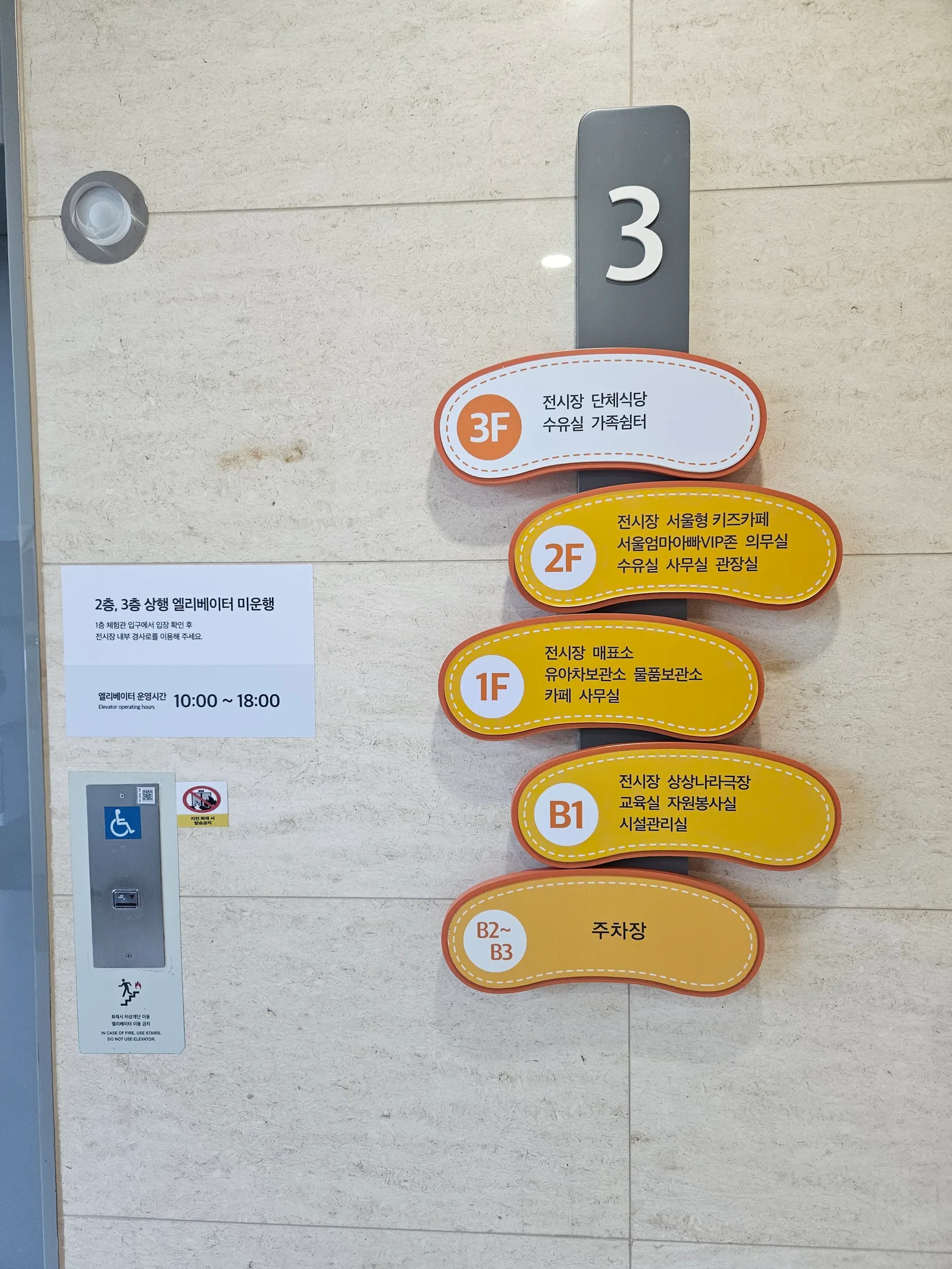 Interior at Seoul Children's Museum Seoul — travel photo