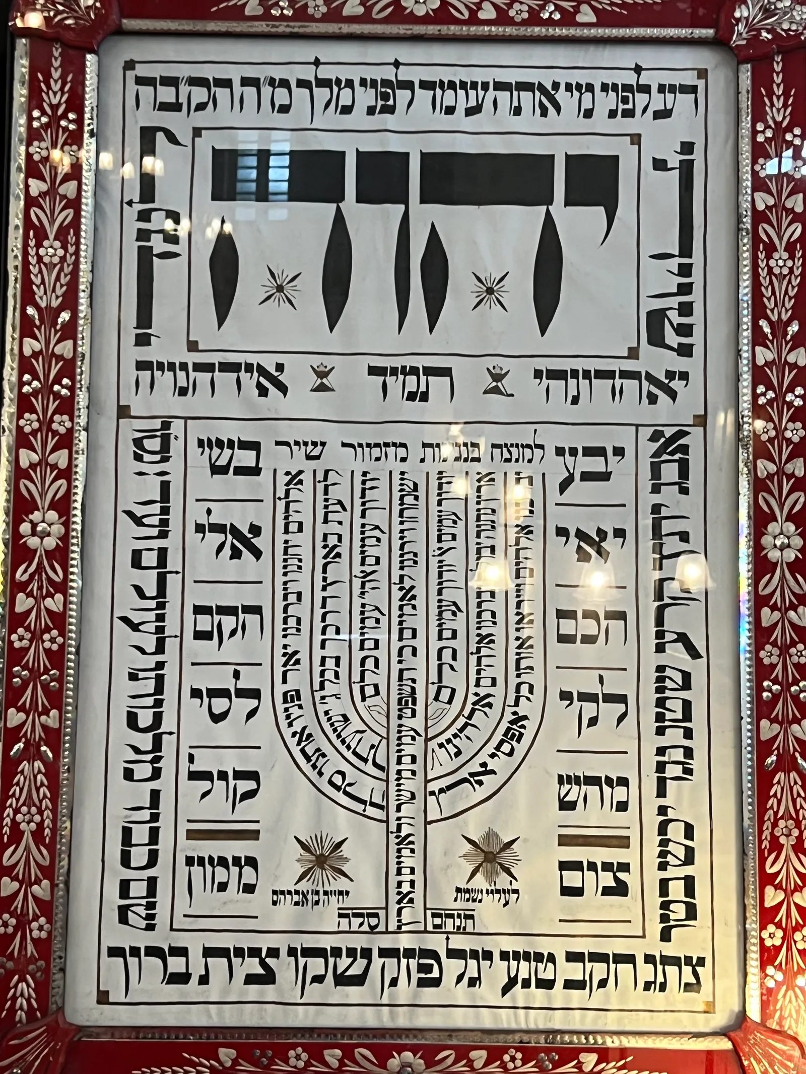 The Jews of Singapore Museum