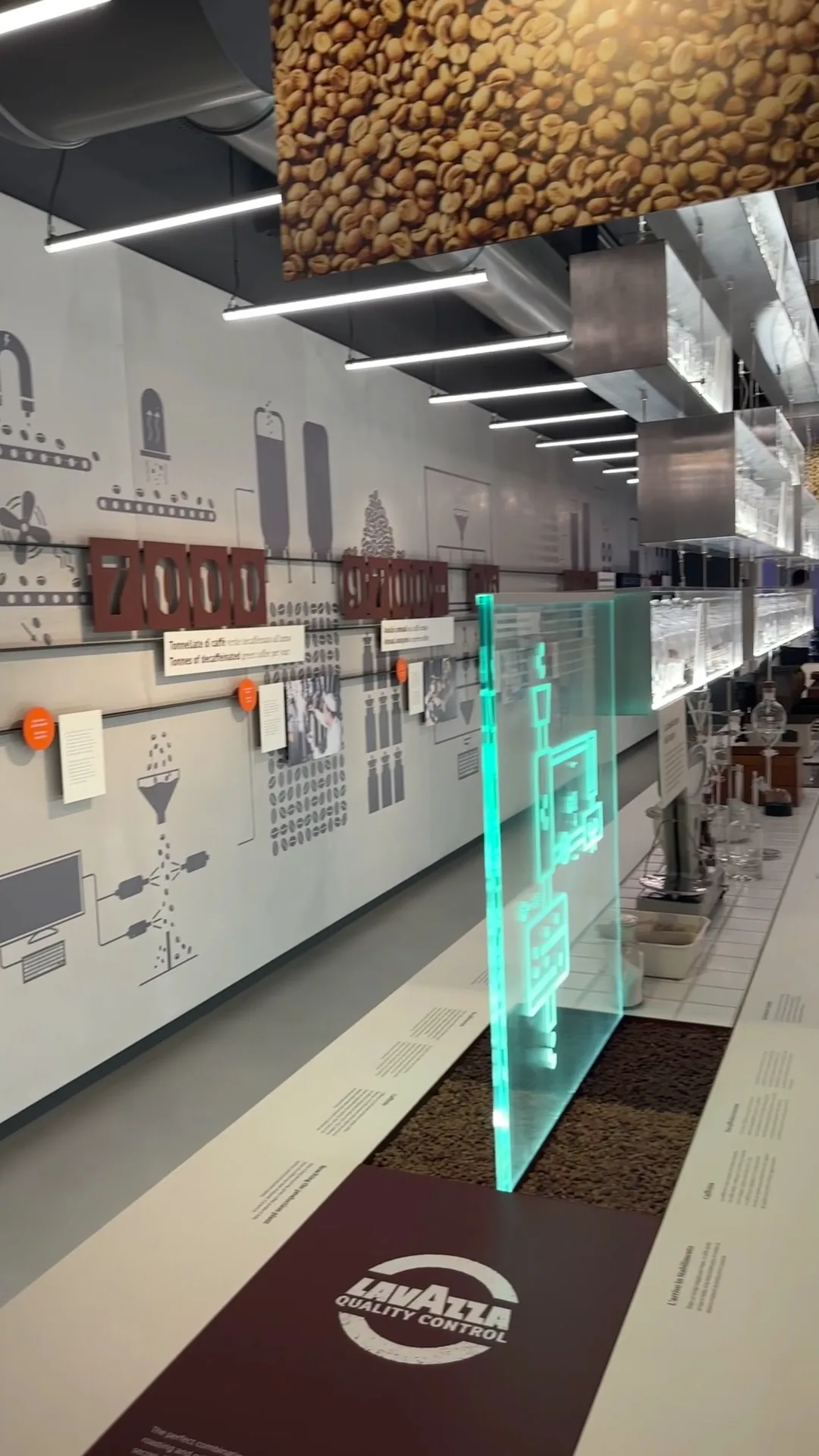 Atmosphere at Museo Lavazza Turin — travel photo